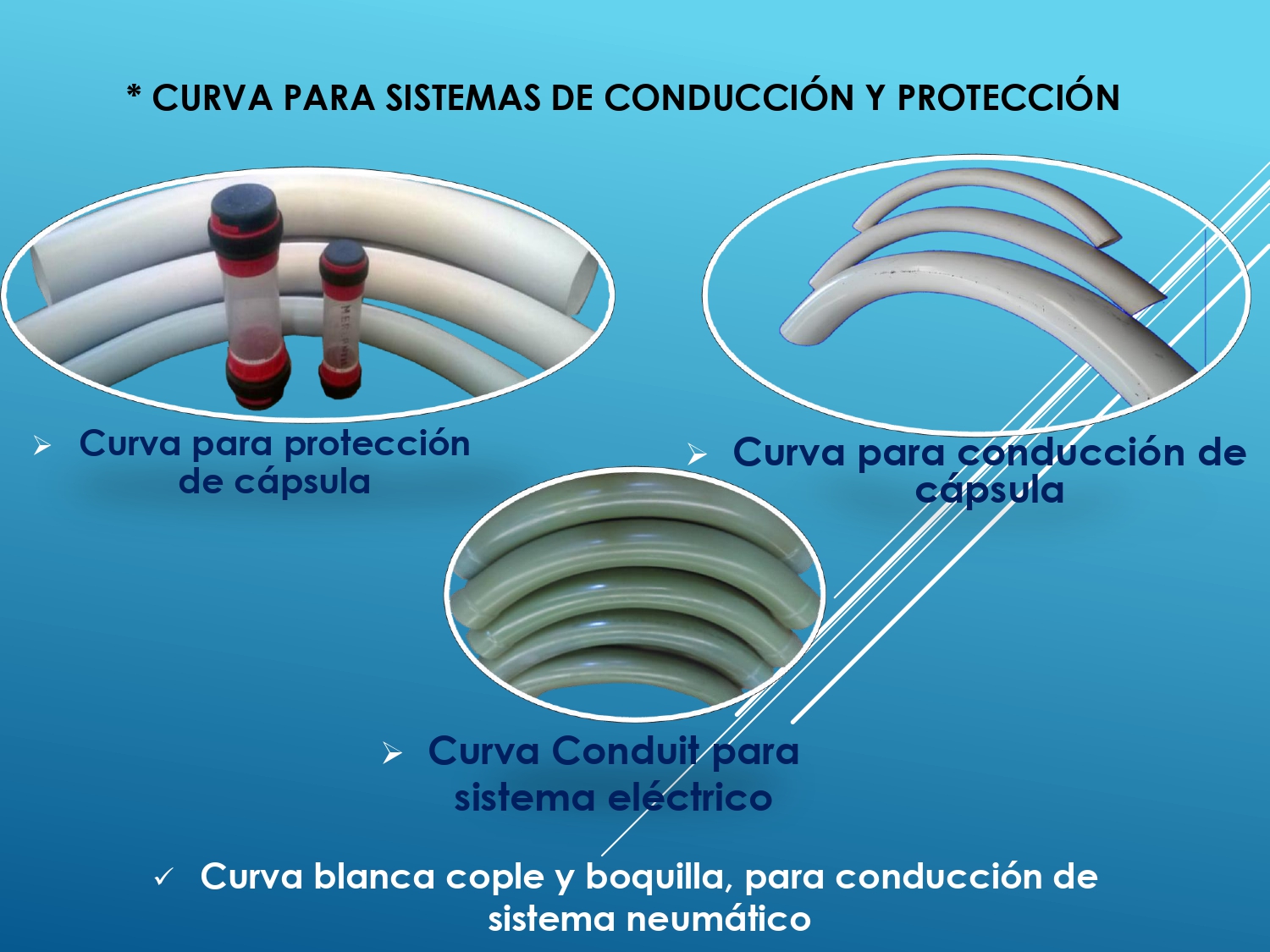 CURVA PARA SISTEMAS DE CONDUCCIÓN Y PROTECCION